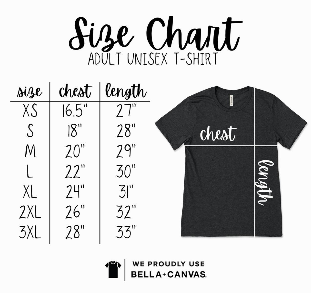 We May Not Always Read The Books