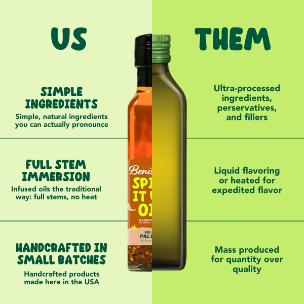 Benissimo / Hongar Farms / Lesley Elizabeth - Benissimo Spice it Up! Oil – 8.12 fl oz Marasca