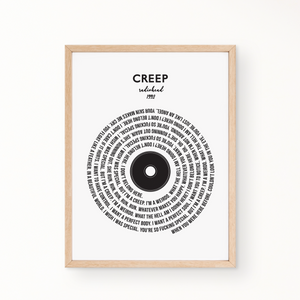 Lyric Wall Art - Creep by Radiohead