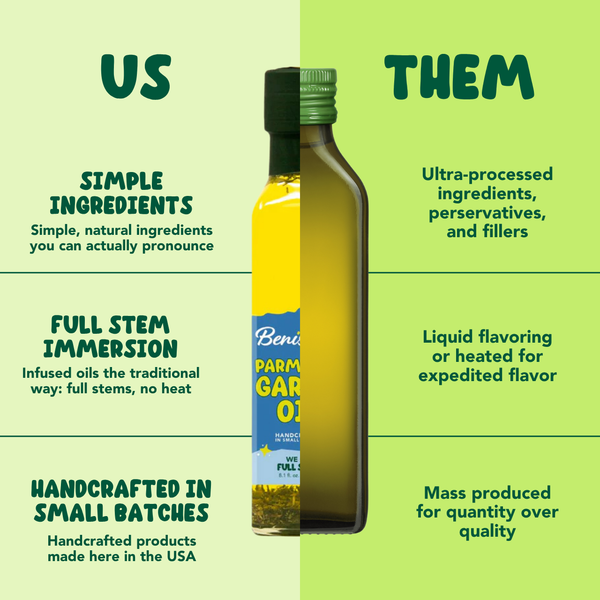 Benissimo / Hongar Farms / Lesley Elizabeth - Benissimo Parmesan Garlic EVOO Blend – 8.12 fl oz Marasca