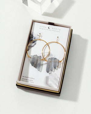 Ice Blue Quartz Super Nova Earrings