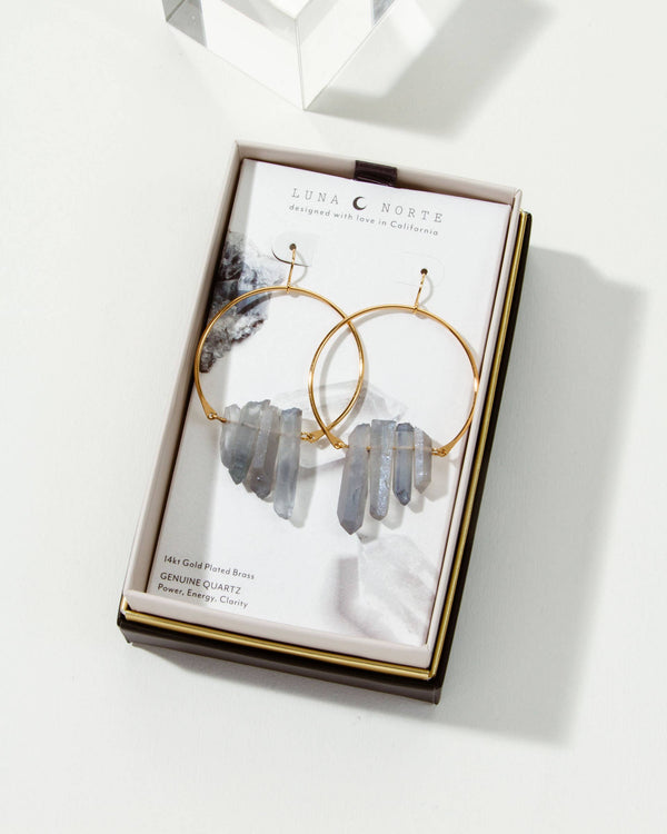 Ice Blue Quartz Super Nova Earrings
