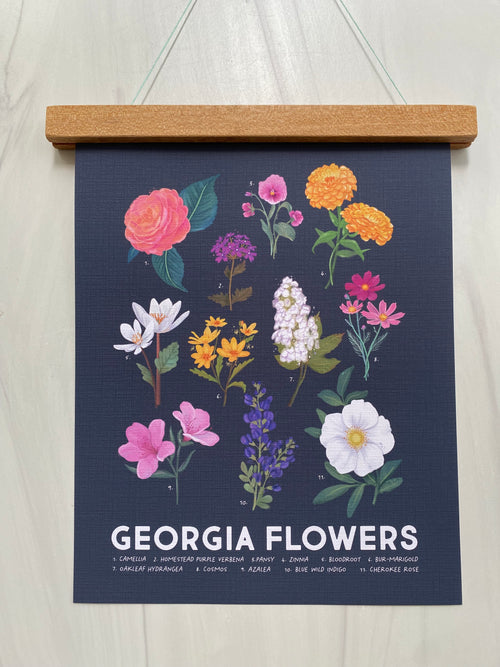*New! Print - Georgia Flowers