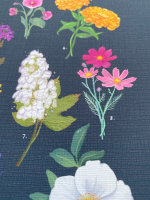 *New! Print - Georgia Flowers