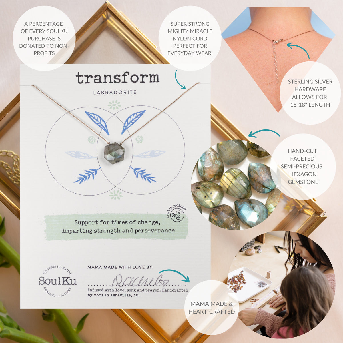 Transform Sacred Geometry Necklace - Labradorite